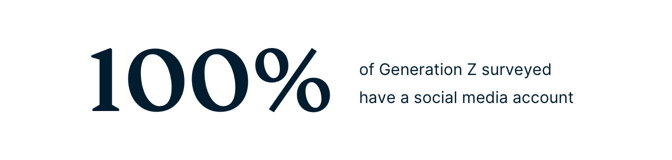 Gen Z Social Media Account Stat 1