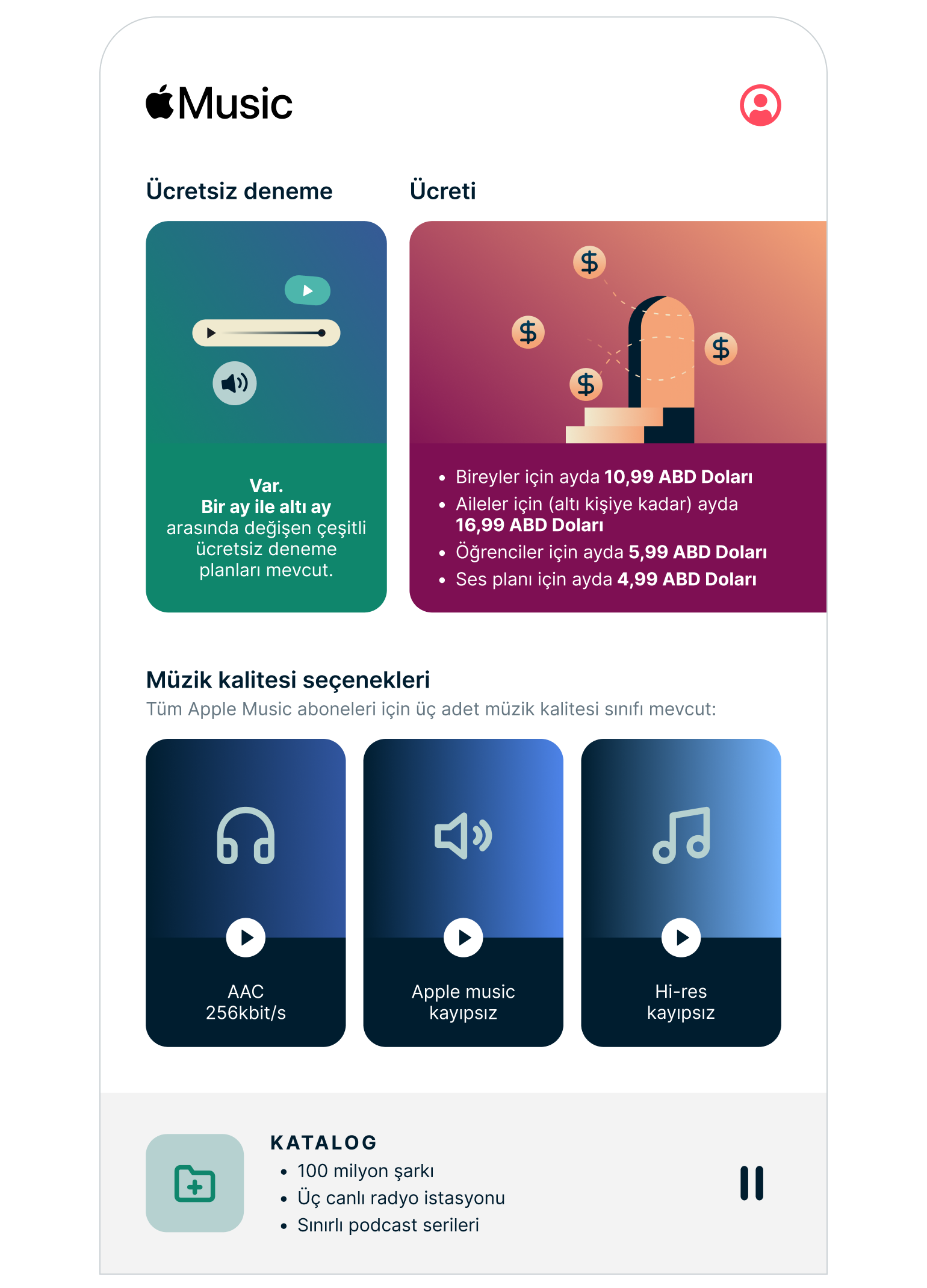 Battle Music Platforms Graph 4 8