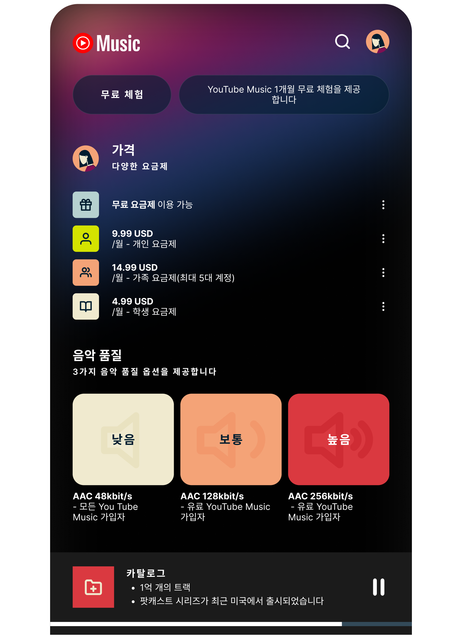 Battle Music Platforms Graph 6 4