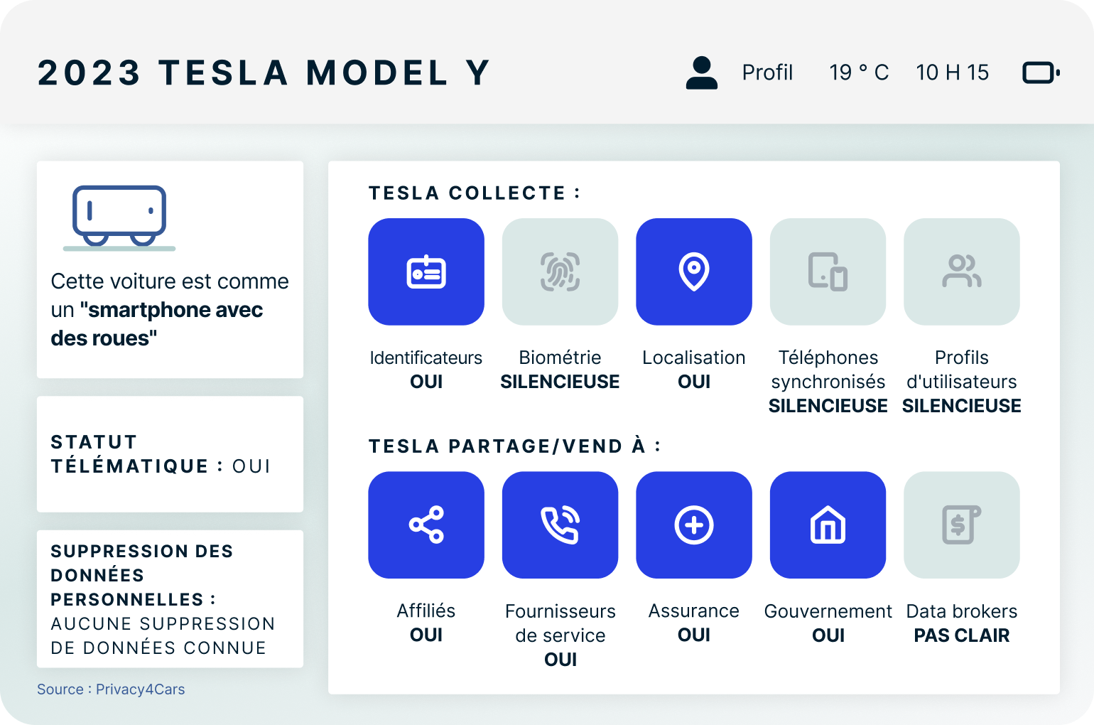 2023 Tesla Model Y 6