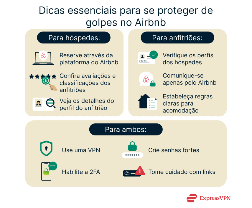How to protect yourself from Airbnb scams