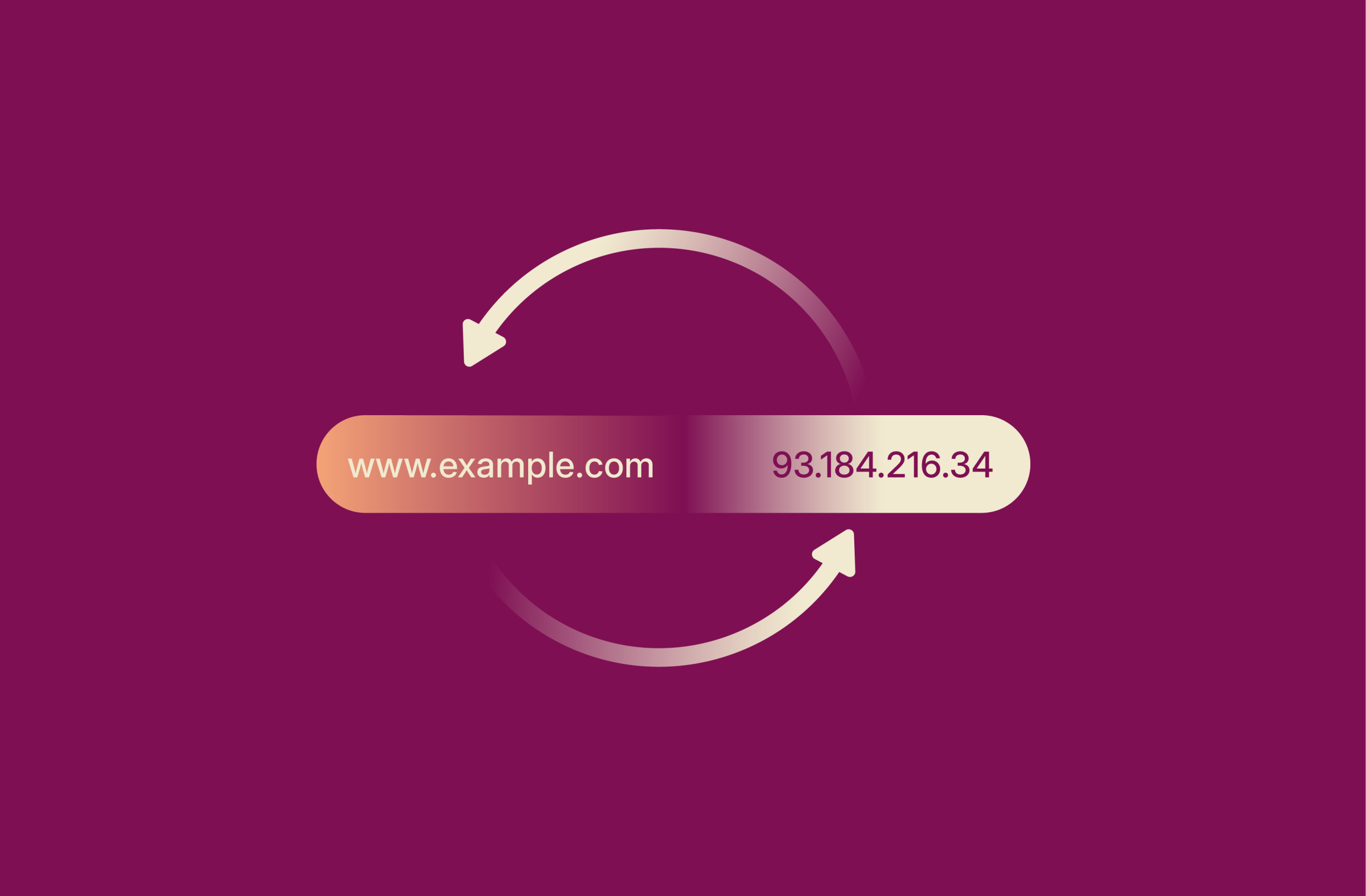 recursive-dns