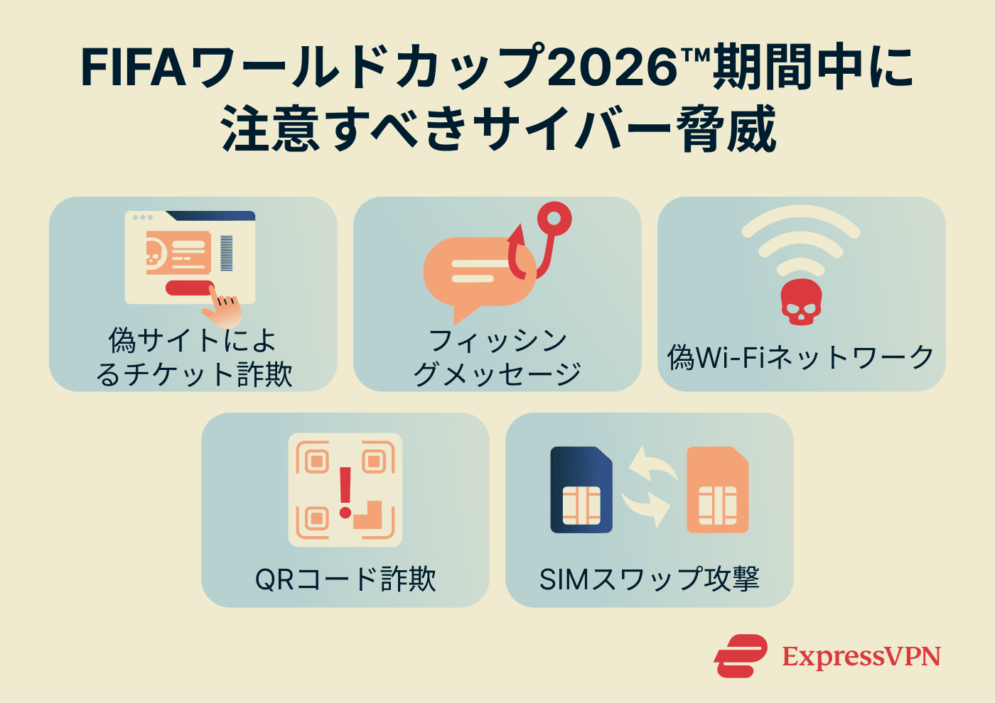 Cyber Threats To Watch Out For During Jp 1