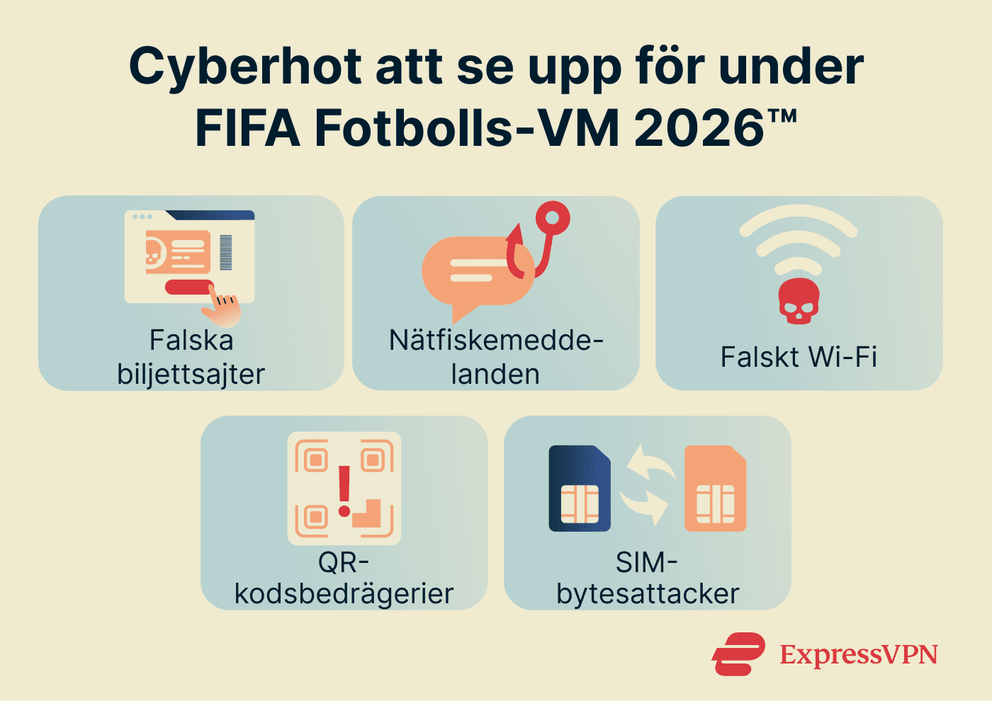 Cyber Threats To Watch Out For During Se 1
