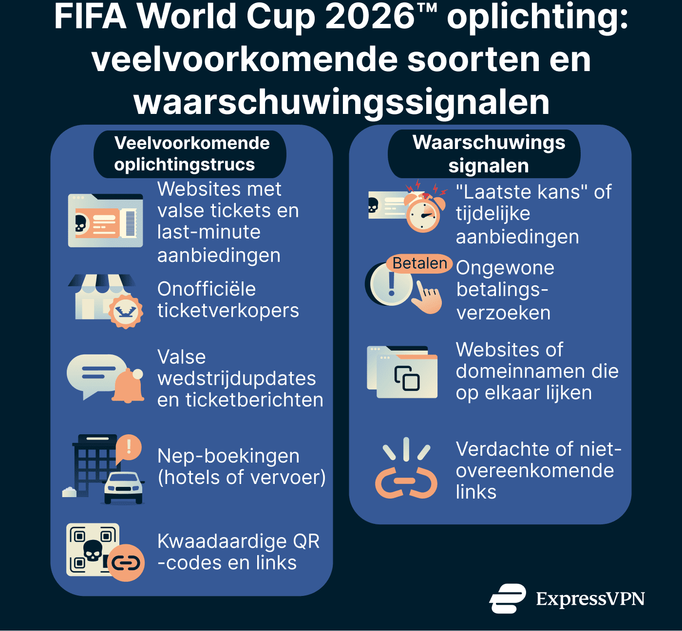 World Cup scam guide: What to watch for