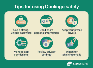 Tips on how to use Duolingo more safely, including using a strong password, keeping your profile private, reviewing privacy settings, managing app permissions, and watching for phishing emails.