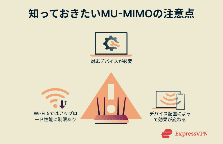 Mimo Jp 3