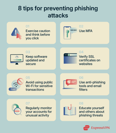8 actionable tips for preventing phishing attacks