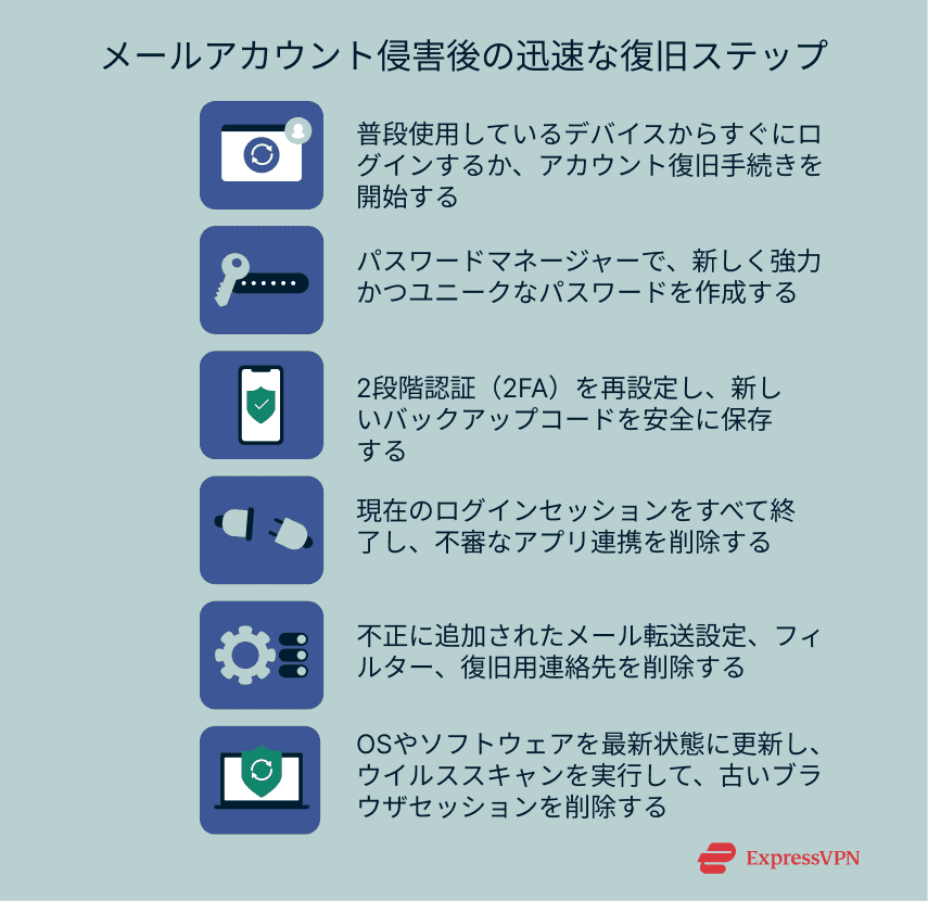 Top Jp 3