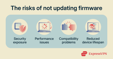 A list of risks users can face when using outdated firmware.