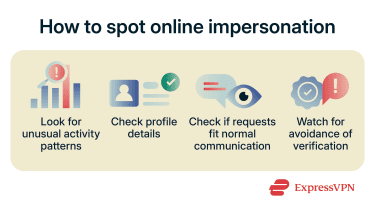 How to spot online impersonation.
