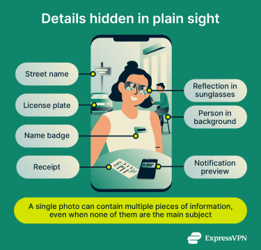 Potential information exposure in a shared selfie.