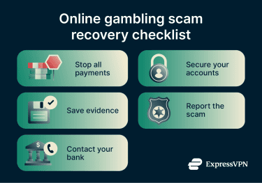 How to protect yourself from online gambling scams, including license verification, account security, payment protection, scam awareness, and safe browsing practices